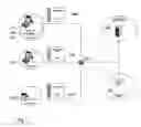 Fig. 04 - Method and arrangements in an IP network