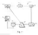 Fig. 02 - Methods, systems, and computer program products for providing location information for VoIP emergency calling