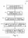 Fig. 04 - Methods, systems, and computer program products for providing location information for VoIP emergency calling