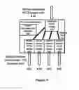 Fig. 05 - Method and apparatus for configuring at least one port in a switch to be an upstream port or a downstream port