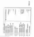 Fig. 09 - System and Method for Scheduling Digital Information Transmission and Retransmission on a Network During Time Slots