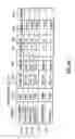 Fig. 12 - System and Method for Scheduling Digital Information Transmission and Retransmission on a Network During Time Slots