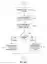 Fig. 06 - System and method for optimizing robust header compression (ROHC) in high delay variance environment