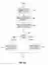 Fig. 07 - System and method for optimizing robust header compression (ROHC) in high delay variance environment