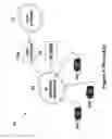 Fig. 06 - Telephone system having multiple sources and accessories therefor