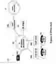 Fig. 07 - Telephone system having multiple sources and accessories therefor