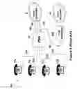 Fig. 10 - Telephone system having multiple sources and accessories therefor
