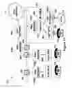 Fig. 18 - Telephone system having multiple sources and accessories therefor