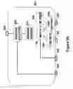 Fig. 22 - Telephone system having multiple sources and accessories therefor