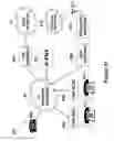 Fig. 23 - Telephone system having multiple sources and accessories therefor