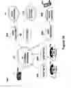 Fig. 25 - Telephone system having multiple sources and accessories therefor