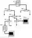 Fig. 01 - Multicast packet video system and hardware