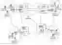Fig. 01 - Method for Implementing Multicast in Virtual Router-Based Virtual Private Network