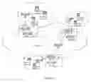 Fig. 04 - Method for Implementing Multicast in Virtual Router-Based Virtual Private Network