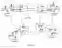 Fig. 06 - Method for Implementing Multicast in Virtual Router-Based Virtual Private Network