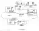 Fig. 08 - Method for Implementing Multicast in Virtual Router-Based Virtual Private Network