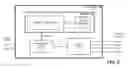 Fig. 04 - Systems and methods for implementing protocol-aware network firewall