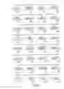 Fig. 12 - Method and device for transfer of data over a data connection from a sender to a receiver by means of packets