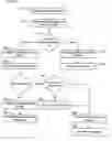 Application 20070147385, fig. 01
