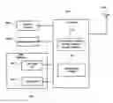 Fig. 01 - Terminal and method for setting quality of service therein