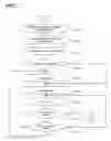 Fig. 08 - Terminal and method for setting quality of service therein