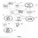 Fig. 03 - Routing mobile voice calls
