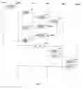 Fig. 10 - Routing mobile voice calls