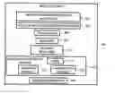 Fig. 01 - Method and system for setting up a media session in a telecommunications network
