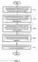 Fig. 05 - Method and system for setting up a media session in a telecommunications network