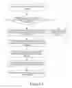 Fig. 03 - Communication method for interworking of local heterogeneous link layer protocols and apparatus thereof