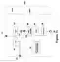 Fig. 15 - Modular outlet