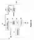 Fig. 43 - Modular outlet