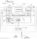 Fig. 01 - Local area network of serial intelligent cells