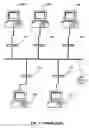 Fig. 02 - Local area network of serial intelligent cells