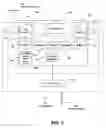 Fig. 05 - Local area network of serial intelligent cells