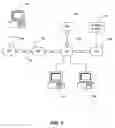 Fig. 07 - Local area network of serial intelligent cells