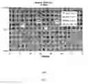 Fig. 08 - Method of switching transmission modes in IEEE 802.11n MIMO communication systems