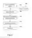 Fig. 08 - Logical node identification in an information transmission network