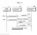 Fig. 18 - Communication network system and communication apparatus