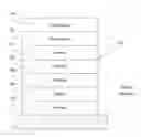 Fig. 02 - More Power Save Multi-Poll Indication