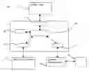 Fig. 01 - Networking layer extension