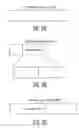 Fig. 03 - Stream file format for digital video recording