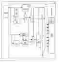 Fig. 01 - Method and apparatus for transmitting data in an integrated circuit