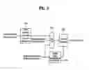 Fig. 03 - Digital television transmitter/receiver and method of processing data in digital television transmitter/receiver