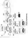 Fig. 09 - Telephone system having multiple distinct sources and accessories therefor