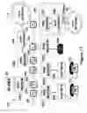 Fig. 14 - Telephone system having multiple distinct sources and accessories therefor