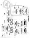 Fig. 15 - Telephone system having multiple distinct sources and accessories therefor