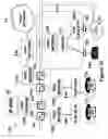 Fig. 16 - Telephone system having multiple distinct sources and accessories therefor