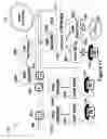 Fig. 18 - Telephone system having multiple distinct sources and accessories therefor