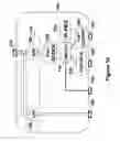 Fig. 21 - Telephone system having multiple distinct sources and accessories therefor